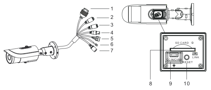 Цилиндрическия IP-видеокамера с ИК подсветкой LTV CNE-630 5G